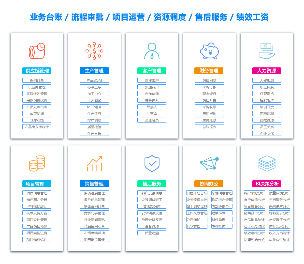 丽水OA系统